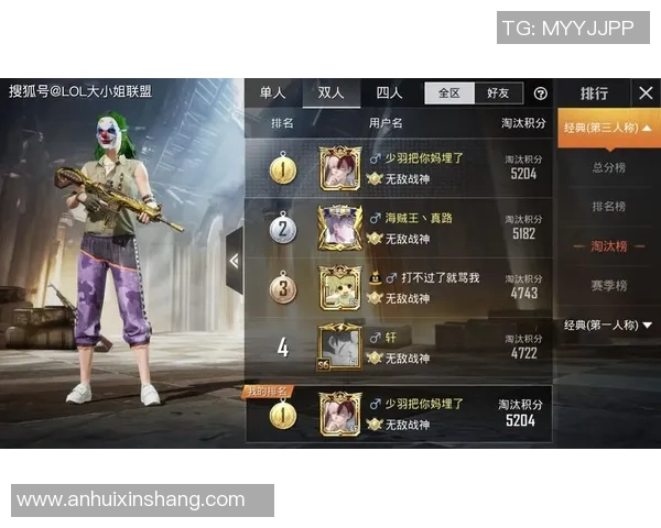 和平精英节奏排行榜揭晓V5战队荣登第九名引发热议